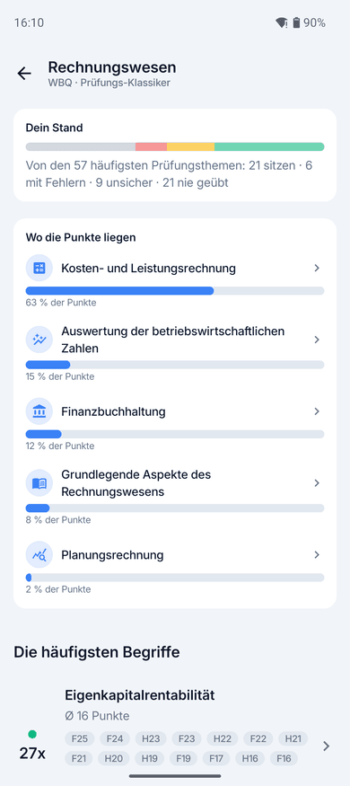 App-Screenshot: der Prüfungsbereich Rechnungswesen – oben „Dein Stand“ mit farbigem Balken und den Zahlen je Farbe, darunter „Wo die Punkte liegen“ mit den Themenfeldern und ihrem Anteil an den Punkten