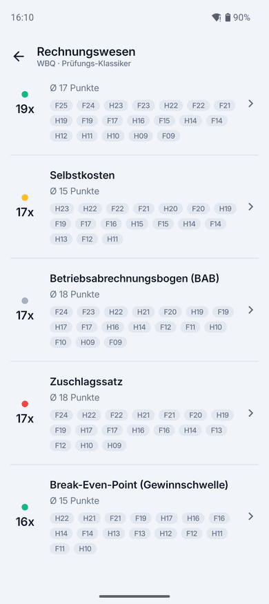 App-Screenshot: die Rangliste der Klassiker in Rechnungswesen – je Begriff links die Häufigkeit mit einem farbigen Punkt für den eigenen Stand, rechts der Begriff, die durchschnittliche Punktzahl und alle Prüfungstermine als kleine Pillen