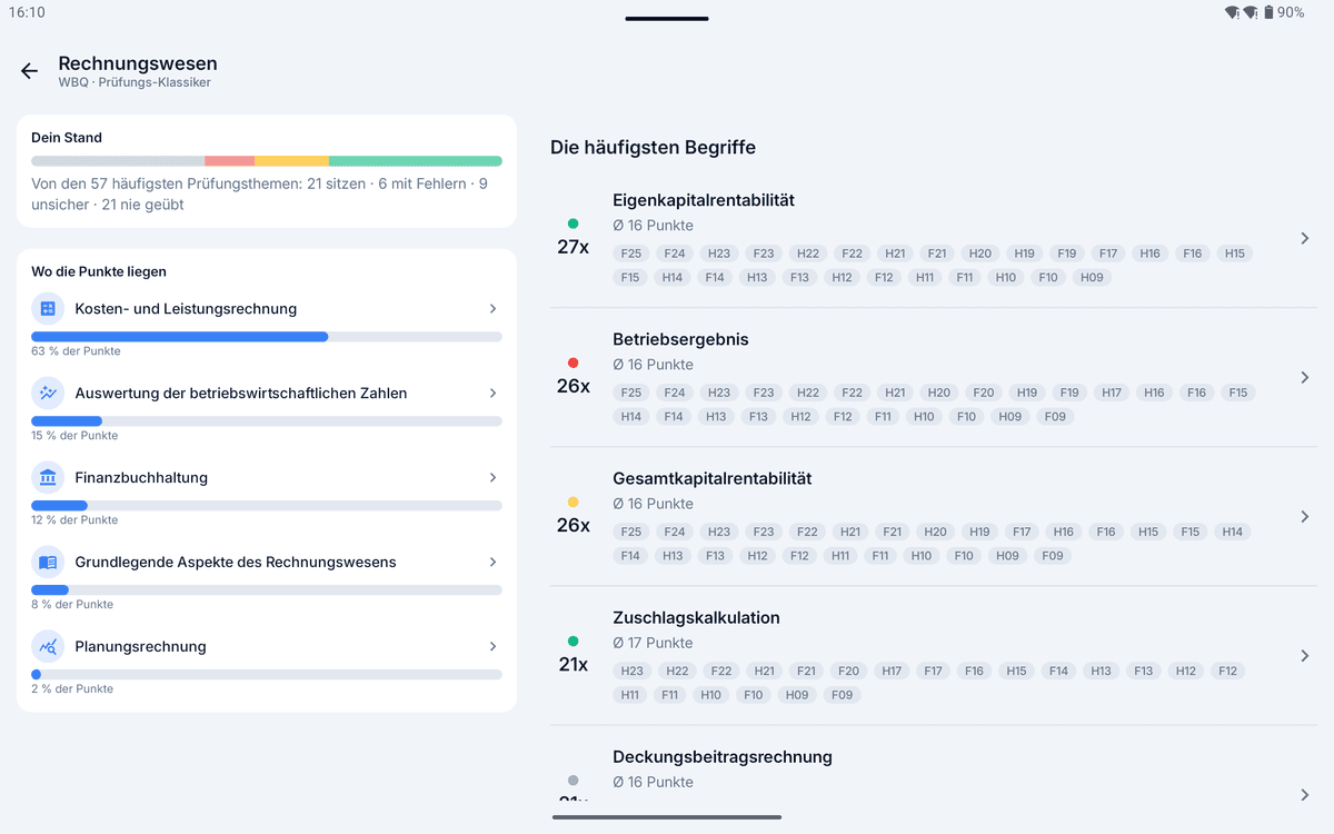 App-Screenshot auf dem Tablet im Querformat: der Bereich Rechnungswesen zweispaltig – links „Dein Stand“ und „Wo die Punkte liegen“, rechts die Rangliste der Klassiker